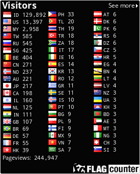 free counters