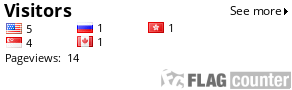 http://s06.flagcounter.com/count/tYv/bg=FFFFFF/txt=000000/border=FFFFFF/columns=4/maxflags=20/viewers=0/labels=0/pageviews=1/