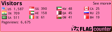 free counters