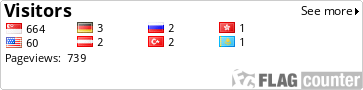 free counters