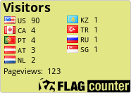 free counters