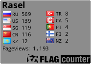 free counters