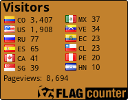 free counters