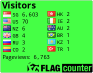 free counters