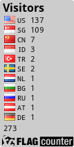 free counters