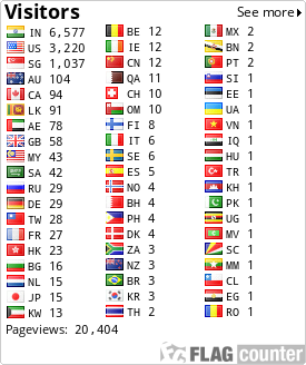 free counters