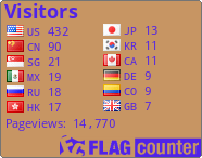 free counters