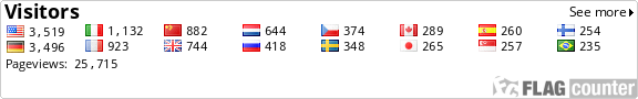 Flag Counter