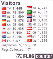 Free counters!