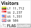 free counters