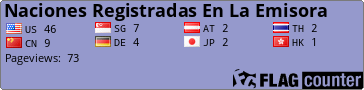 Flag Counter