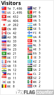 free counters