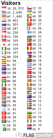 free counters