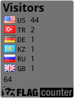 free counters