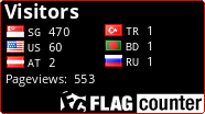 free counters
