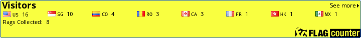 Flag Counter
