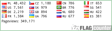 Flag Counter