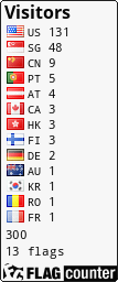 free counters