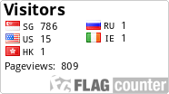 free counters