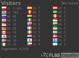 free counters