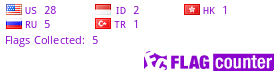Flag Counter