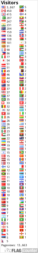 free counters