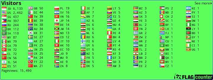 free counters