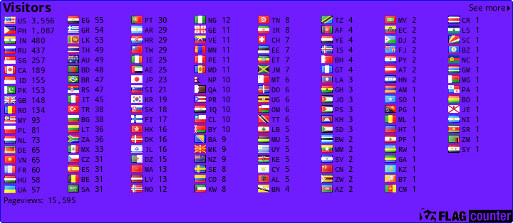 free counters