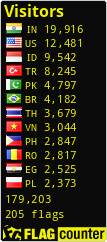 Flag Counter