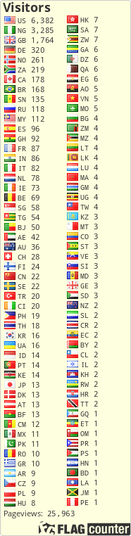 free counters