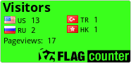 free counters