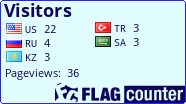 free counters