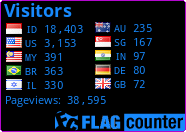 free counters
