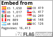 free counters