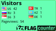 free counters
