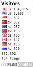 free counters