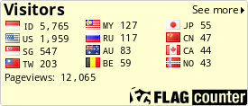 free counters