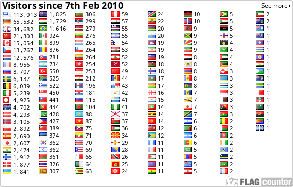 free counters