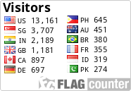 free counters