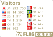 free counters