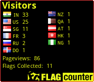 free counters