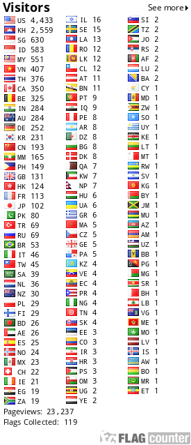 free counters