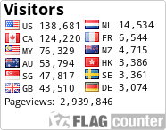 free counters
