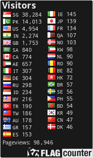 free counters