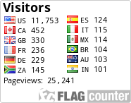 http://s06.flagcounter.com/count/v9id/bg=FFFFFF/txt=000000/border=CCCCCC/columns=2/maxflags=12/viewers=0/labels=1/pageviews=1/