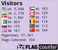 free counters