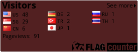 free counters