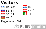 free counters