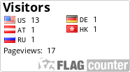free counters