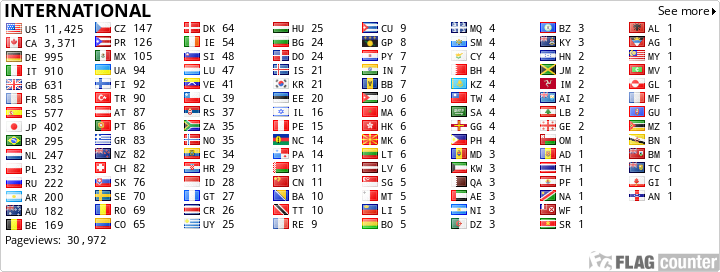 free counters